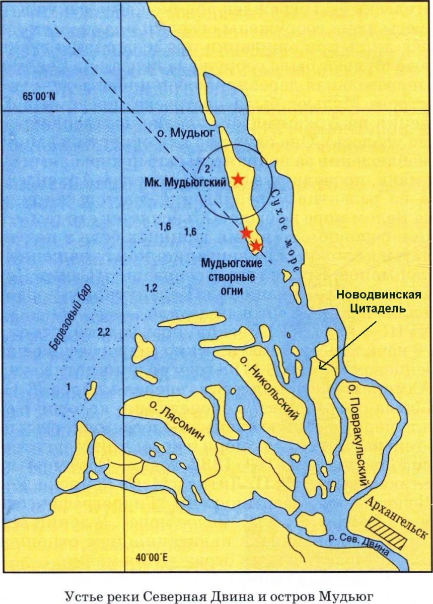 Оборона Новодвинской крепости | lemur59.ru